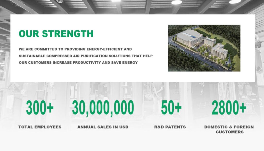 leading manufacturer of compressed air dryers