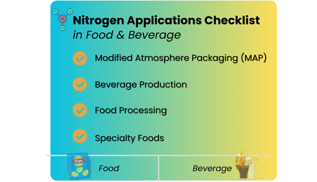 nitrogen applications in the food and beverage industry